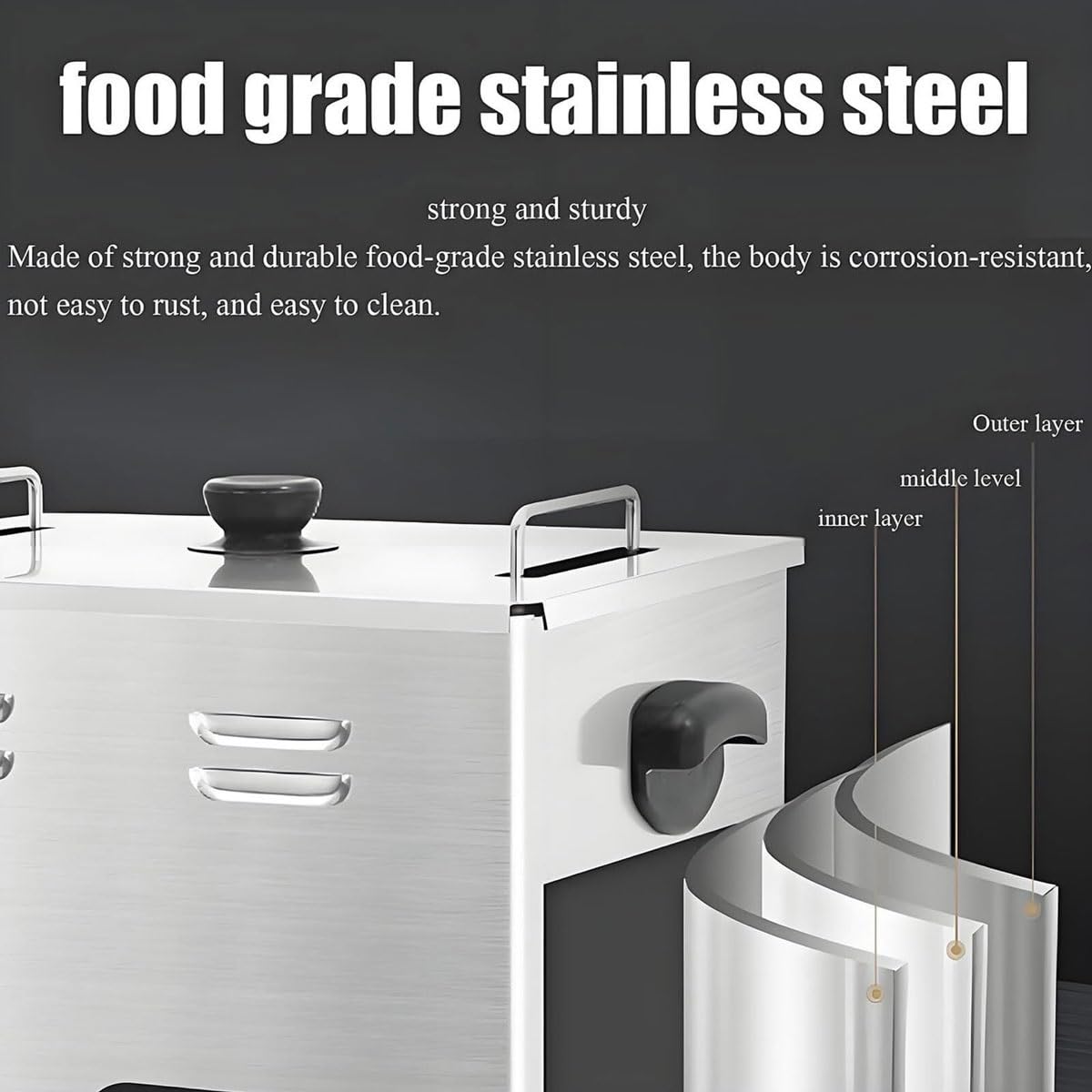 2600W Commercial Egg Boiler,45 Pcs Stainless Steel Hot Spring Egg Boiler with Mesh Basket,30-110℃ Temperature Control and Timer, Even Heating, for Soft-Boiled Egg, Half-Boiled Egg 3