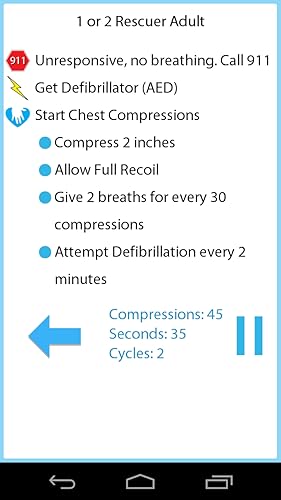 123CPR