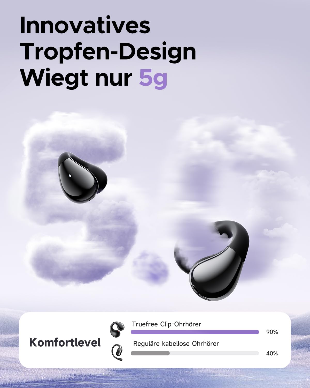 truefree B1 Open Ear Bluetooth Kopfhörer, Clip-On Kopfhörer Sport, Kabellose Bluetooth 5.4, Komfort-Ohrhörer, 3D-Klang, Dynamischer EQ, APP, Leichte Stabiles Nur 5 g, 25 Std Spielzeit