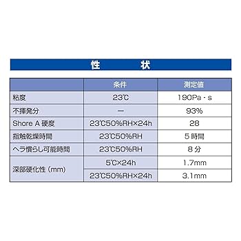 シオン様ご確認用※購入不可※ SM-370 変成シリコーンシーラント POSシール セメダイン 容量