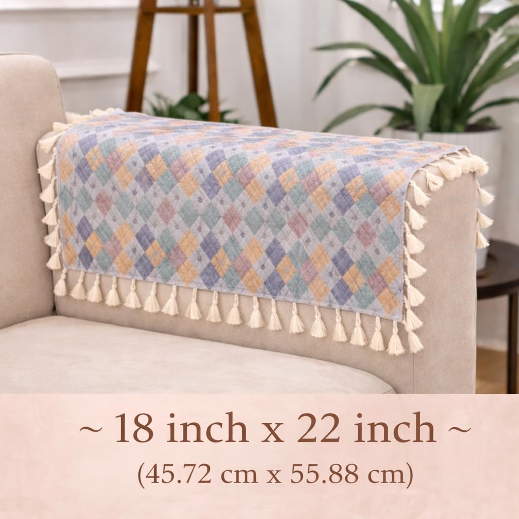 Product Variant View