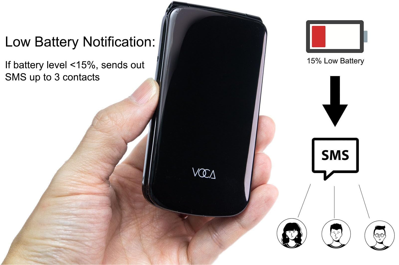 Teléfono plegable VOCA con botones grandes para personas mayores | 4G LTE libre | Volumen alto | Botón SOS | Marcación rápida | Texto predictivo | Base de carga | V340 (Rojo)