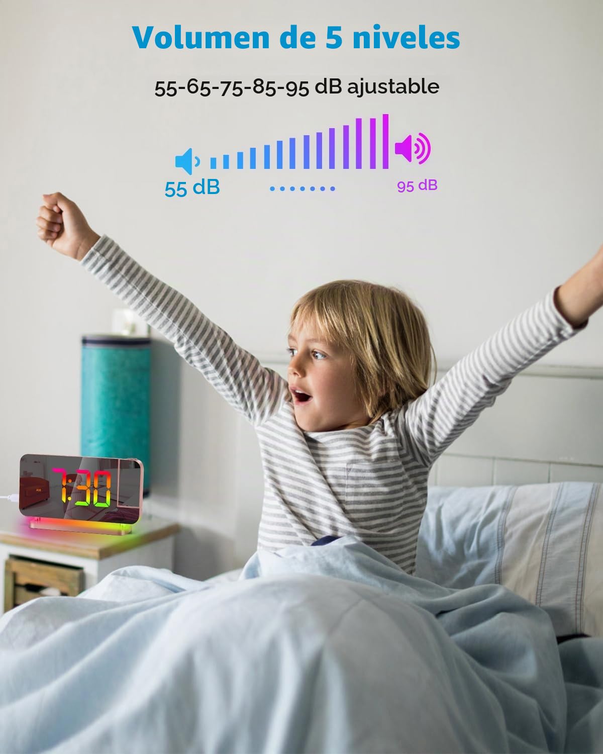 SZELAM Reloj despertador con proyección LED de 7,4 pulgadas, con proyección en la pared del techo, con luz nocturna RGB, puerto de carga USB C, atenuación automática, reloj de escritorio moderno para