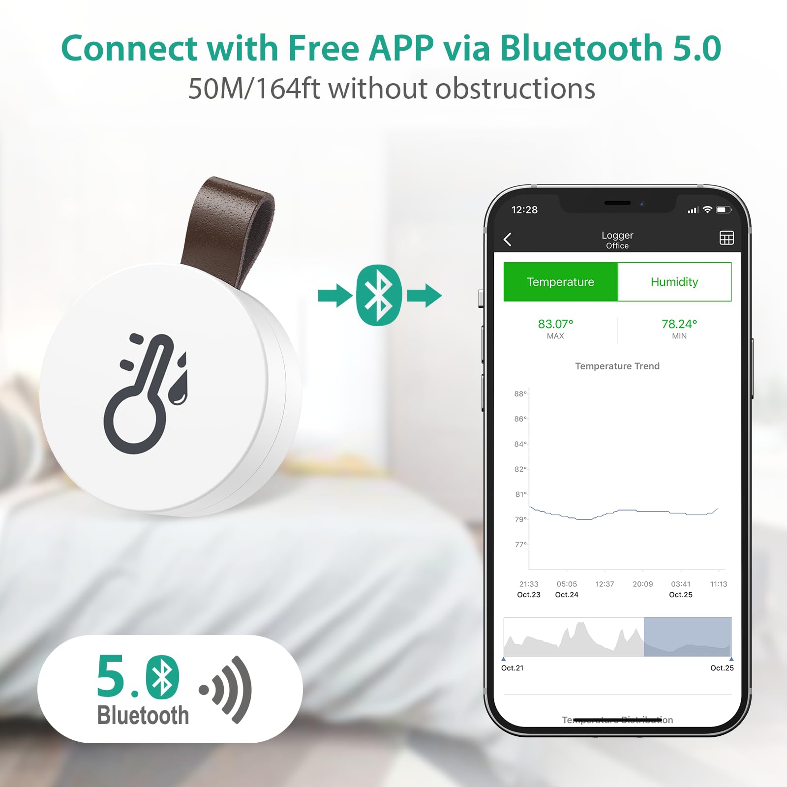 ORIA 2 Piezas Termómetro Higrómetro Bluetooth, Sensor de Humedad de Temperatura con Exportación de Almacenamiento de Datos, Termometro Inalámbrico Digital con iOS Android para Habitación