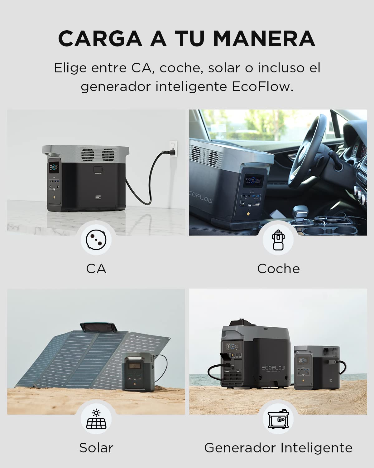 Estación de Energía Portátil EcoFlow Delta 2 con Capacidad Ampliable de 1 a 3 kWh, batería LFP, Carga rápida, Uso como generador Solar para alimentación de Reserva en casa, Camping y autocaravanas