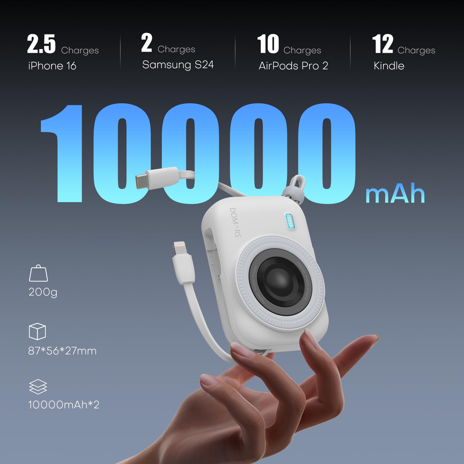 Caricatore Portatile Stazione,2x10000mAh Power Bank Magnetico con Ricarica Rapida, Doppio Cavo Type-C e Integrato, Display LED per Viaggi, Casa e Ufficio (Nero)