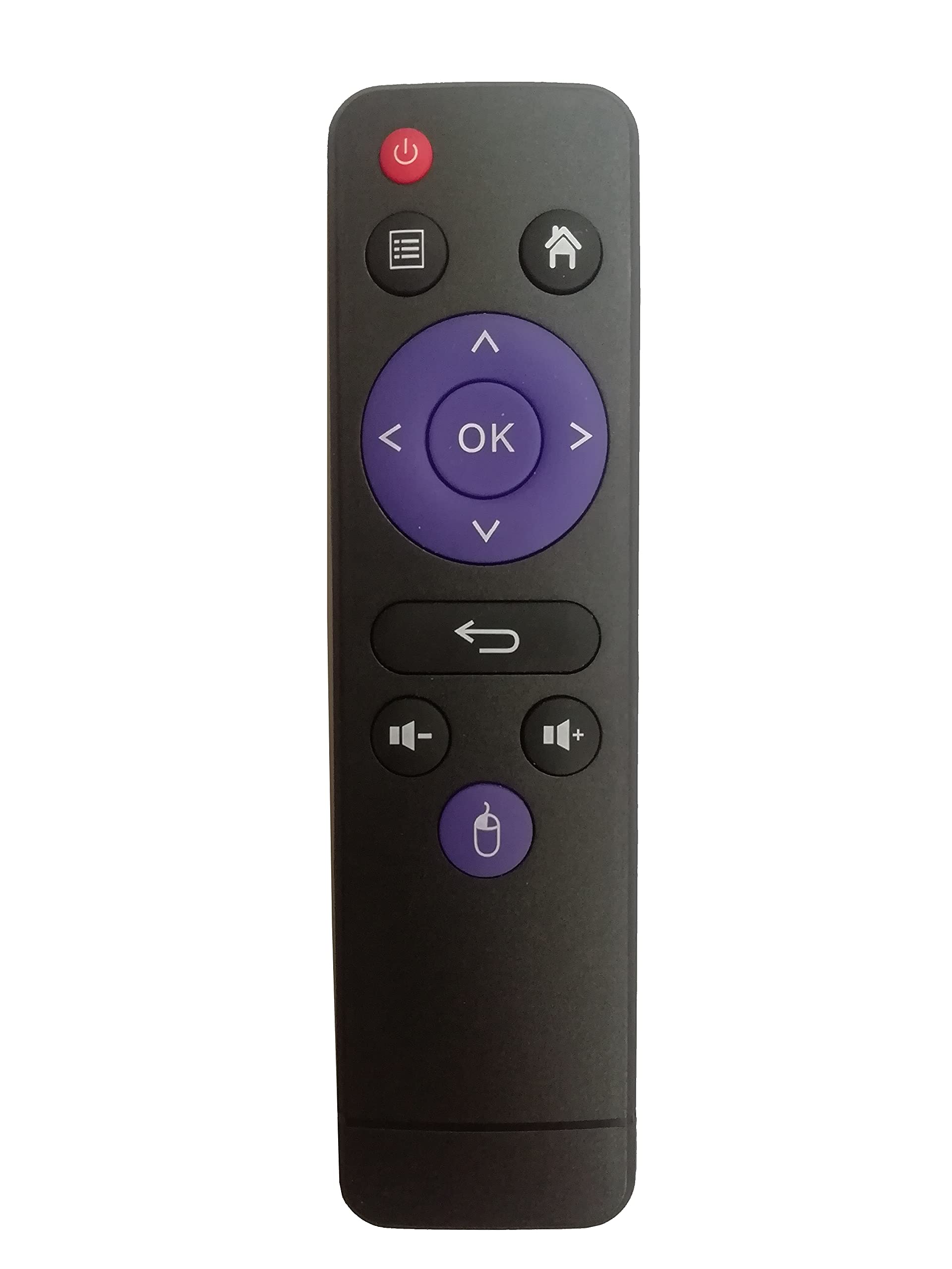 LipiWorld® 4K Android Smart Box Remote Control Compatible for H96 MAX Smart Android 9.0 TV Box (B09BLY4GQG) Amazon Price History, Amazon Price Tracker