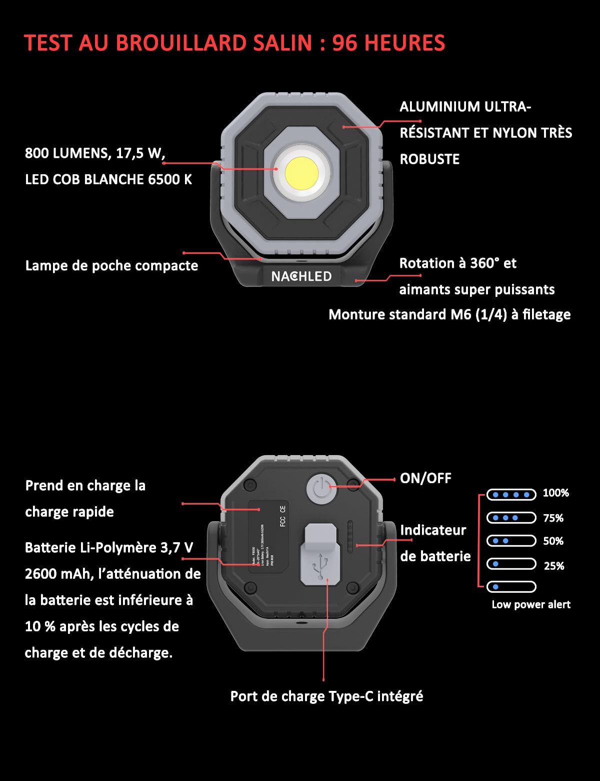 Lampe de travail, 800 lm, lampe de mécanicien de poche, rechargeable de type C, 2600 mAh, support magnétique rotatif à 360°, IP65, pour réparation de voiture, bricolage et entretien (gris)