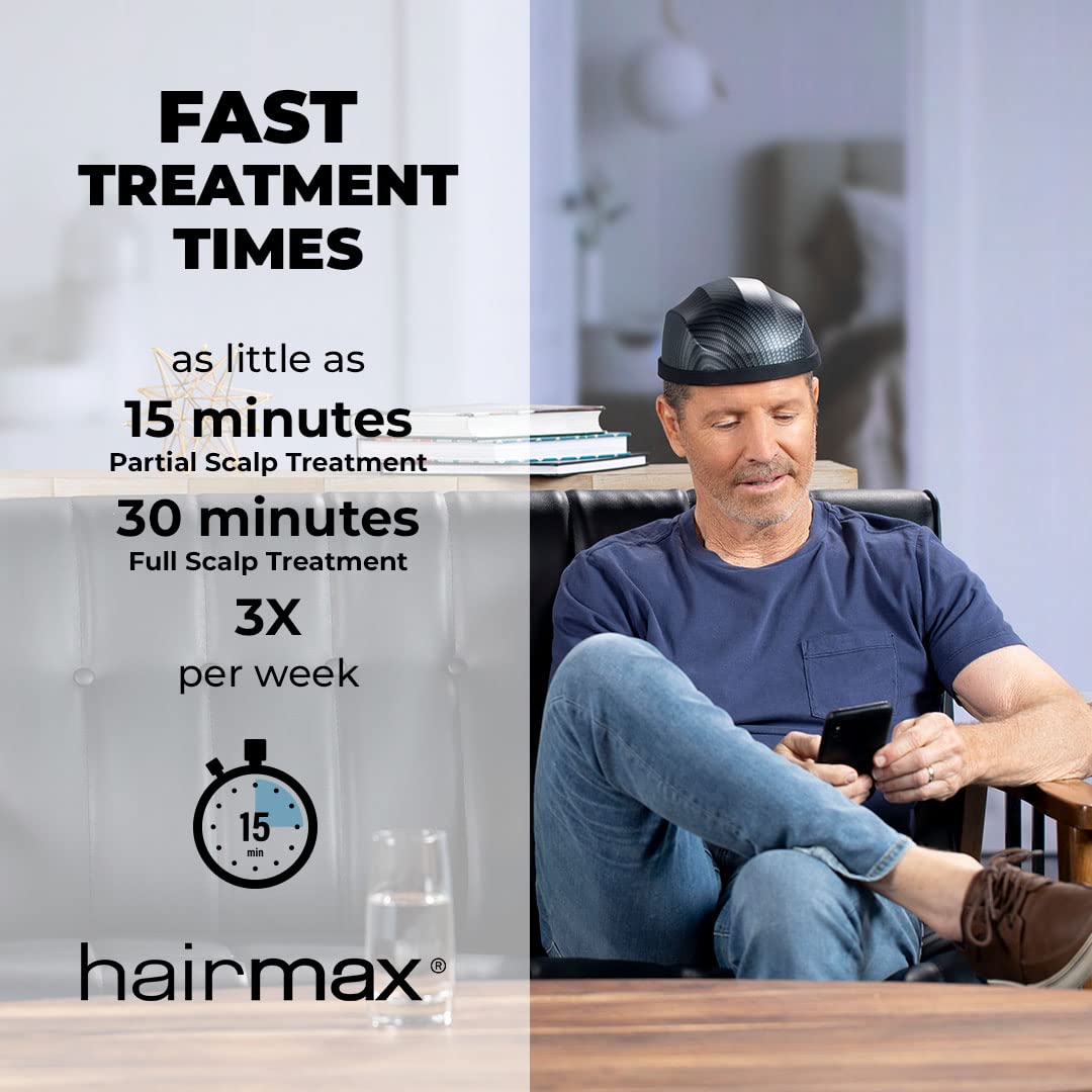 Buy Hairmax Laser Hair Growth Cap (FDA Cleared), Corded Flip 80, Hair