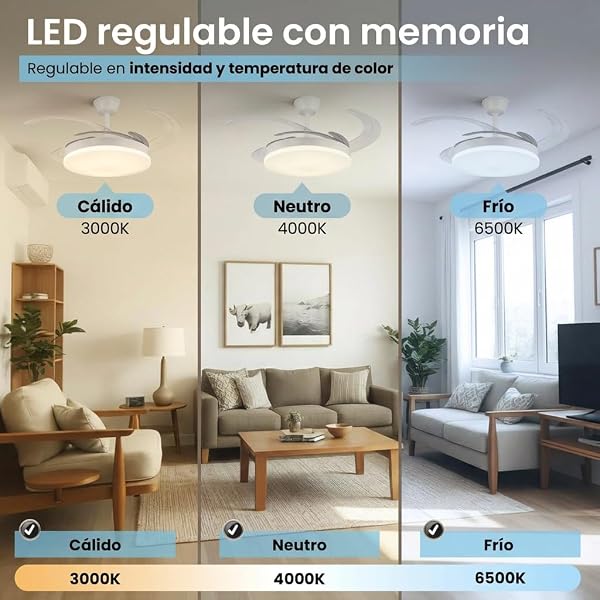 FAN PROJECT Ventilador de Techo Blanco Silencioso con LED - Ventiladores Retractil con Tonos de Luz y Función Verano e Invierno con APP - 30 W Motor DC con 4 Aspas (1) - 3