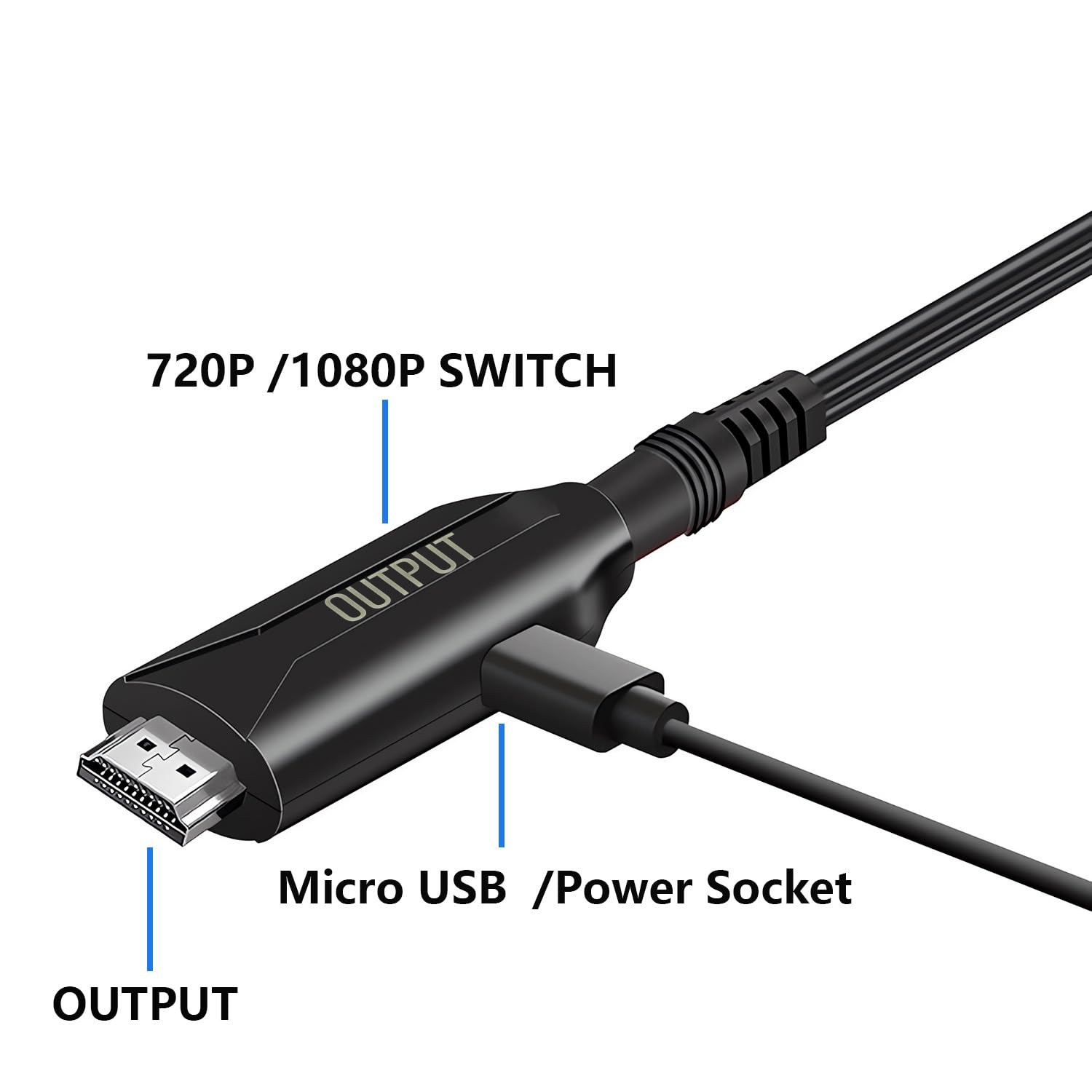 Cable Adaptador Euroconector A Hdmi Amazon Control Conectar Play A