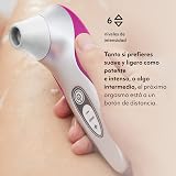 Womanizer Pro40 Stimulateur féminin clitoridien - Suceur de clitoris 6 niveaux de puissance - Vibromasseur clitoridien étanche - Stimulateur clitoridien rechargeable pour femme et pour couple - 4