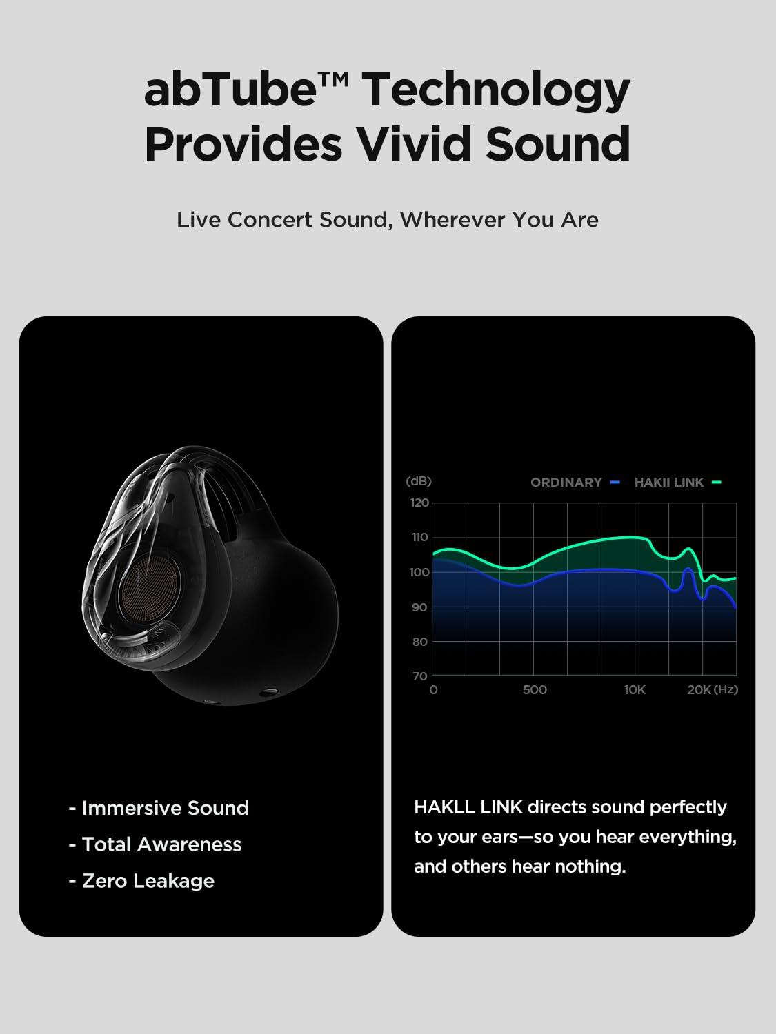 HAKII Auricolari senza fili, auricolari senza fili, Bluetooth 5.4, ergonomici, con clip, con suono stereo/ENC, cuffie aperte con controllo touch, cuffie impermeabili IPX5, per sport, fitness