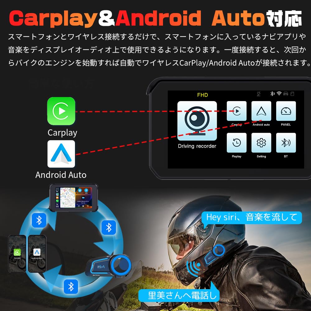 Amazon.co.jp: バイク ドライブレコーダー CarPlay バイクナビ 5インチ 