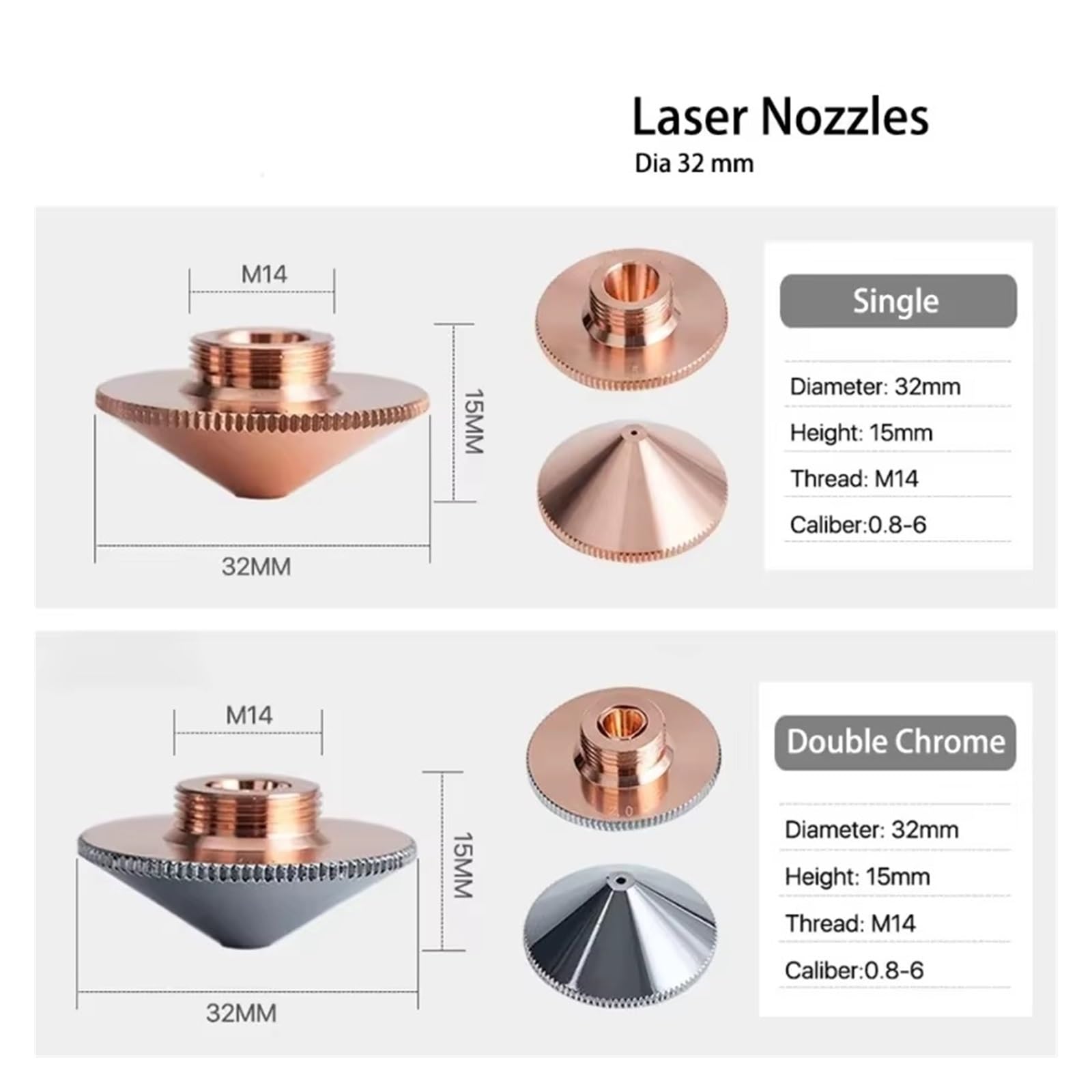 Dysza laserowa, Dysza laserowa Raytools pojedyncza podwójna chromowana 1,2 .5 .4 .0 do dysz głowicowych(D32 M14 H15 Double,6.0mm)