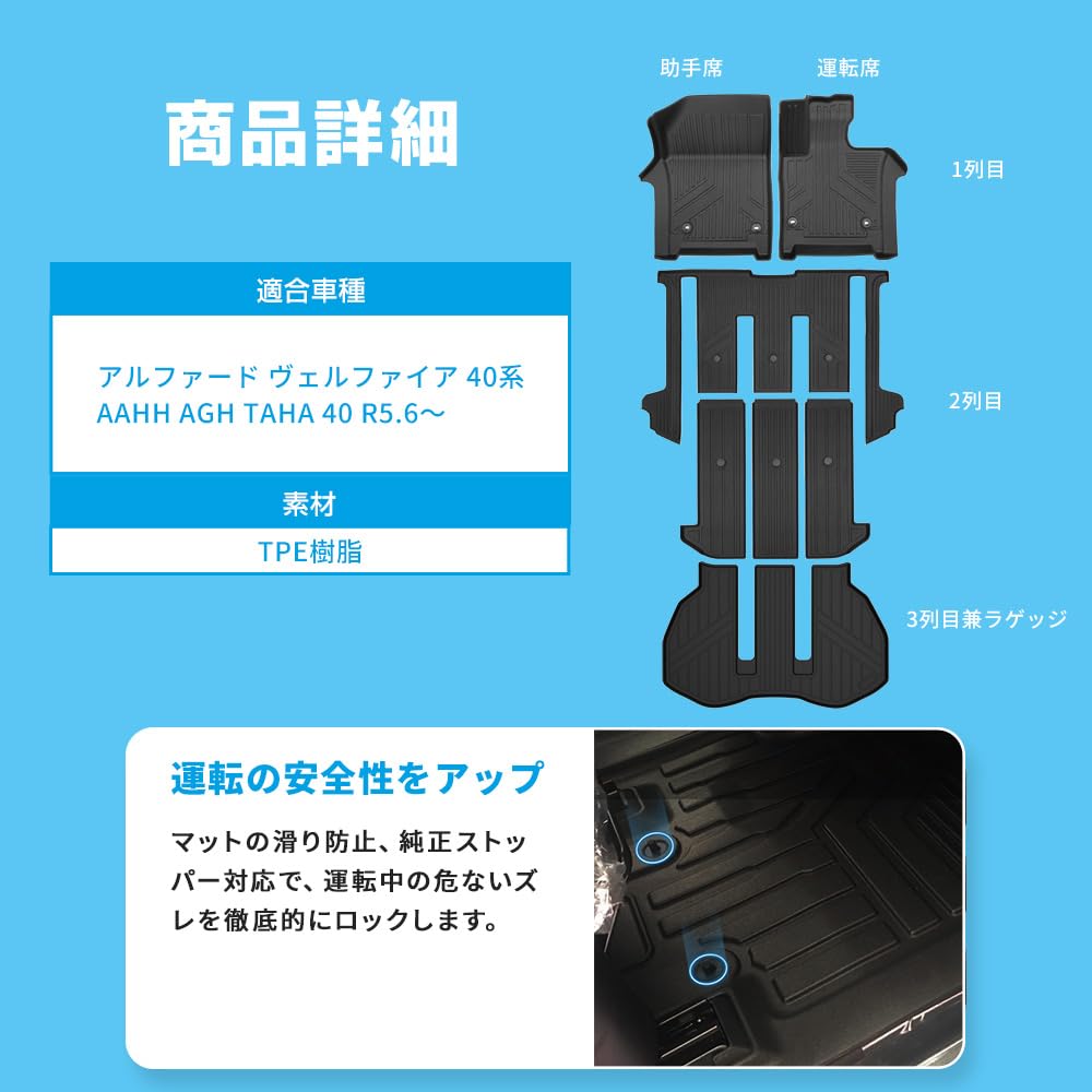 Amazon | シェアスタイル アルファード ヴェルファイア 40系 専用 3D