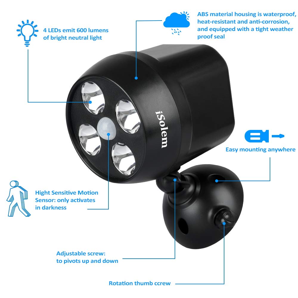Battery Powered Led Motion Activated Outdoor Security Light