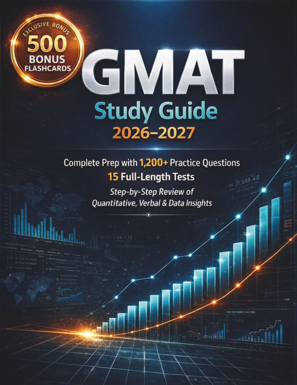 GMAT Study Guide 2026–2027: Complete Prep with 1,200+ Practice Questions, 15 Full-Length Tests, and Step-by-Step Review of Quantitative, Verbal & Data Insights