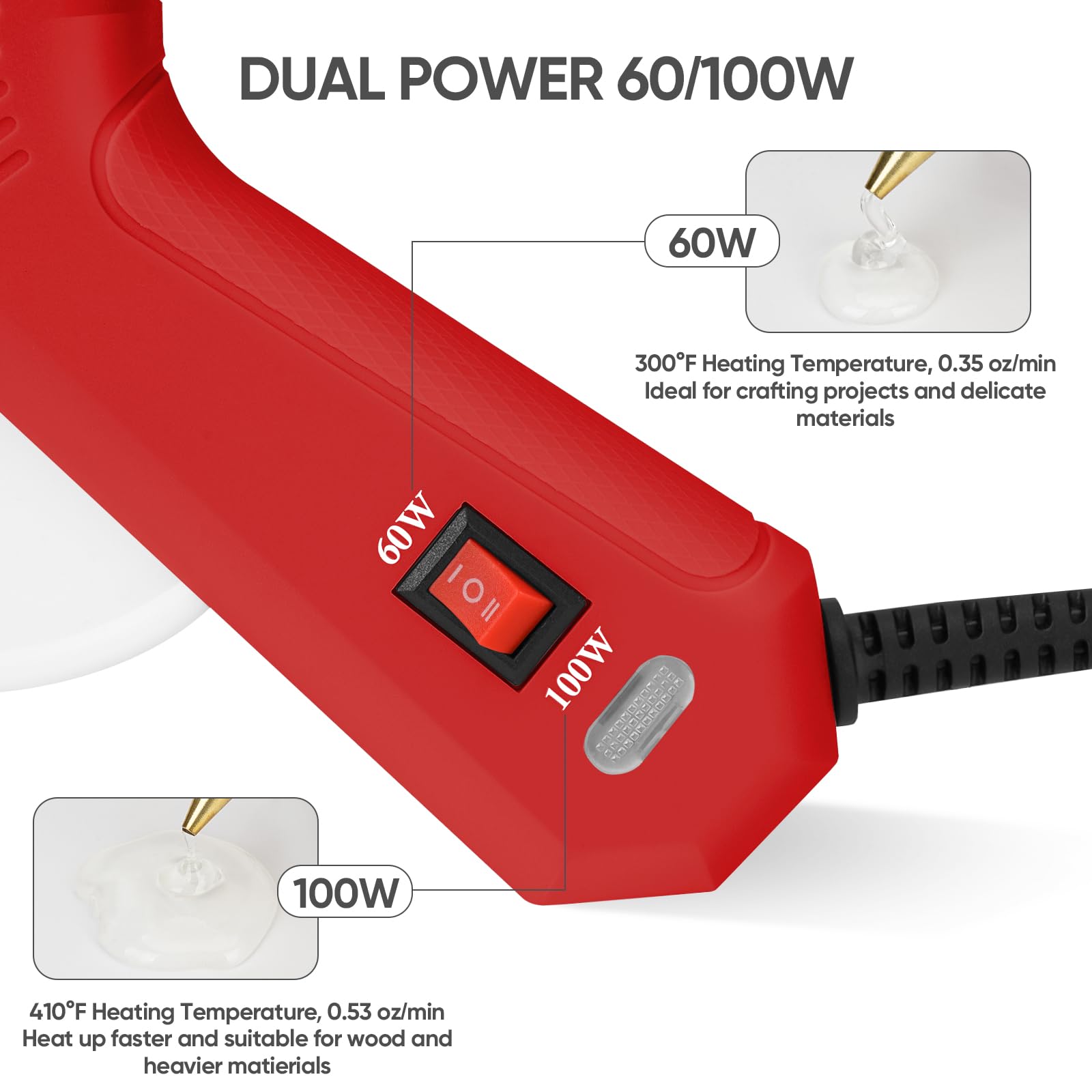 ROMECH Hot Glue Gun - Dual Temp & Sticks -3