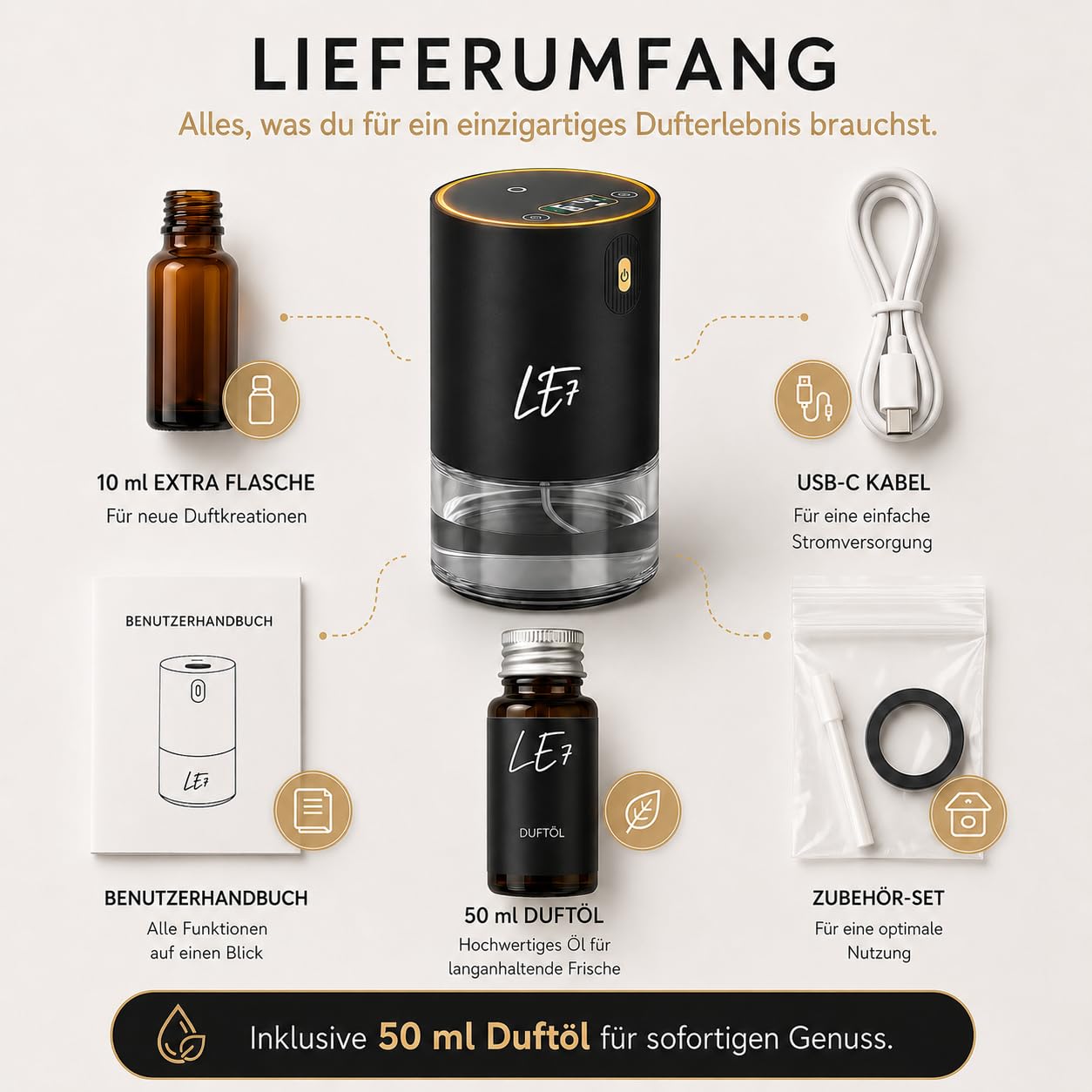 Diffuser, Lime Essence Duft 50ml, Elektrischer Auto Lufterfrischer mit Akku, Intelligenter KI-CHIP, Timer & LED Licht, Autoparfum & Raumduft für Auto, Büro & Zuhause (Schwarz) (Lime Essence)
