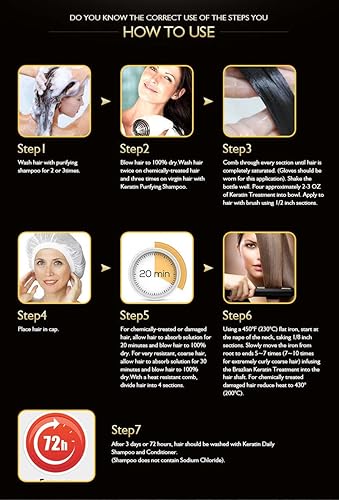 Miniatura 5 de Tratamiento de queratina brasileña (vainilla)