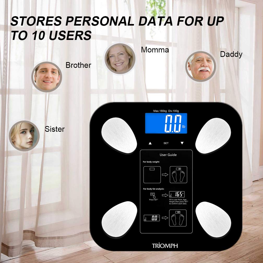 Triomph Body Fat Scale displaying user profiles for up to 10 users.