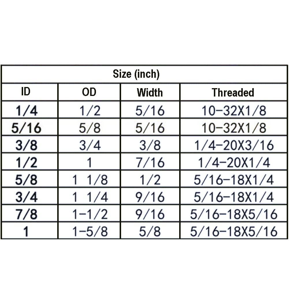 Set 8 Collari Per Albero In Acciaio Zincato - Foro 3/8" Per Trasmissioni E Meccanica - Foto 2
