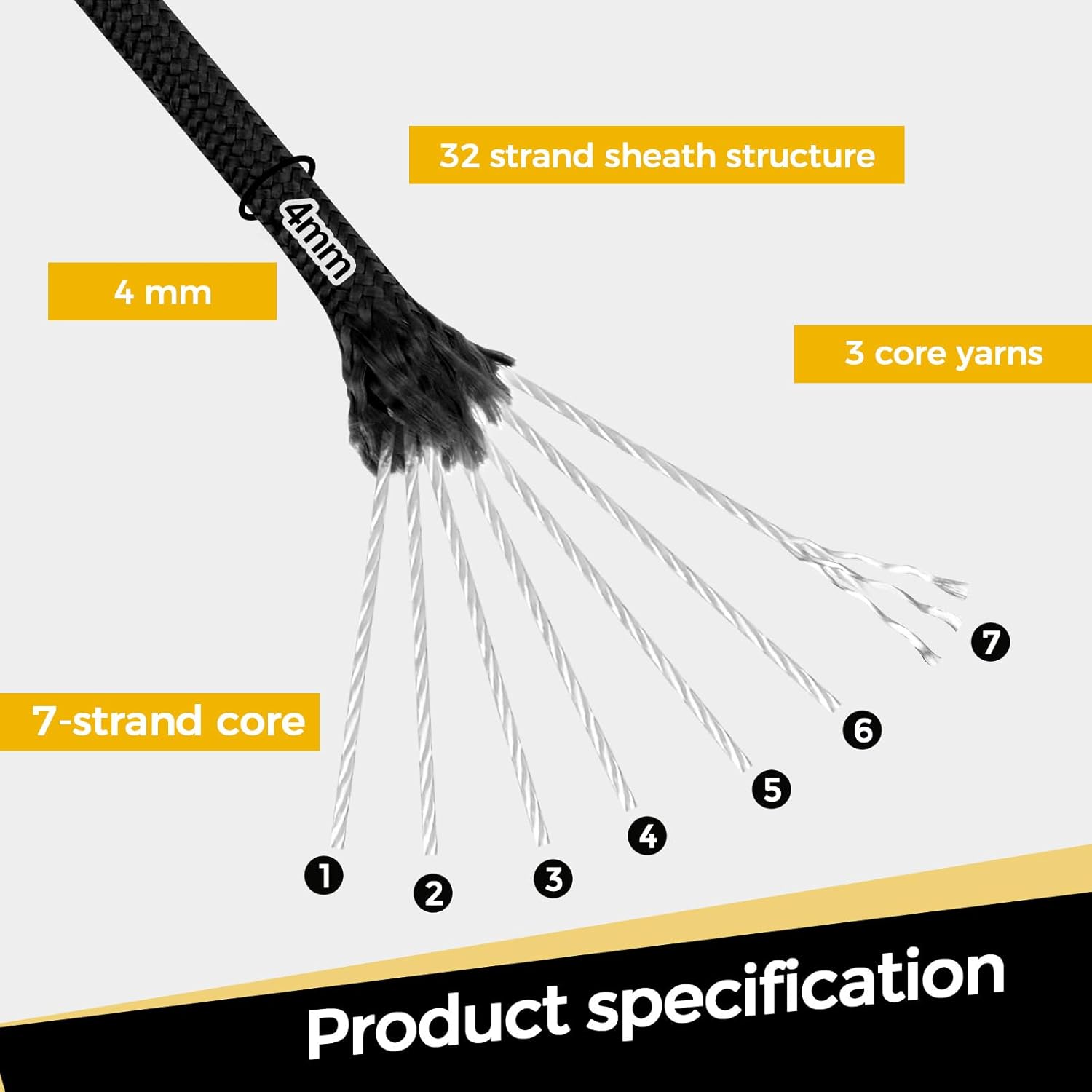 Paracord 550, 4mm, 7 Triple Strands Utility Rope, Parachute Cord for Survival Gear, Camping, Hiking, and DIY Bracelets, Keychains,Accessories, Type III