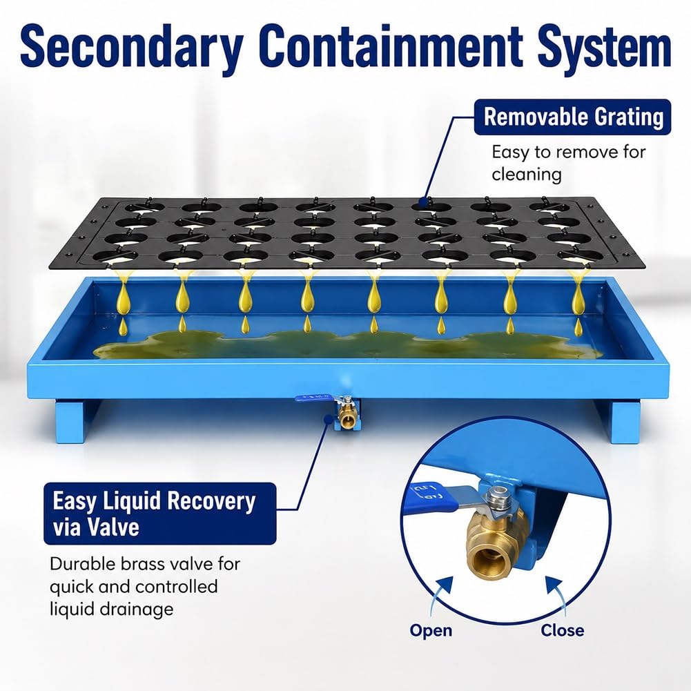 Palé Metálico De Contención De Derrames | Plataforma industrial de acero para contención de derrames | Espesor de 2,0 mm | Para transporte(Azul)