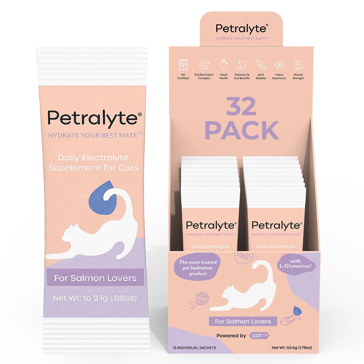 Petralyte Cat Hydration Electrolyte and Cat Joint Supplement | Hydration Support for Cats w/Glucosamine, Chondroitin, L-Glutamine, Taurine, Lysine &