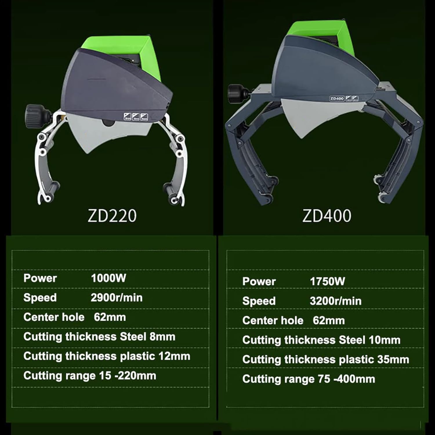 Cortador de tubos eléctrico de mano para acero inoxidable, cobre, plástico, hierro fundido, corta tuberías