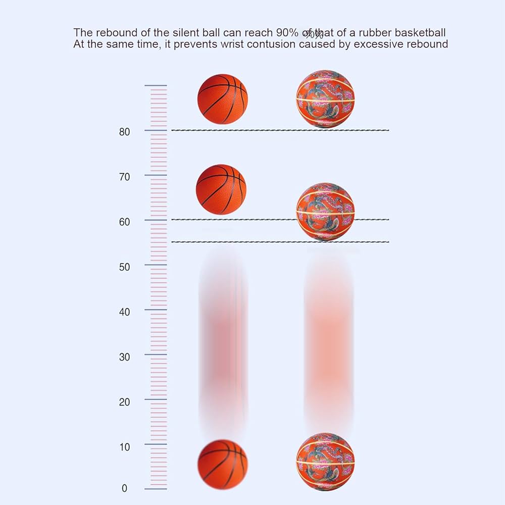 Ballon De Basket Taille Ballon De Basket Silencieux D'intérieur