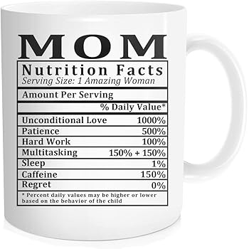 mom tea cup