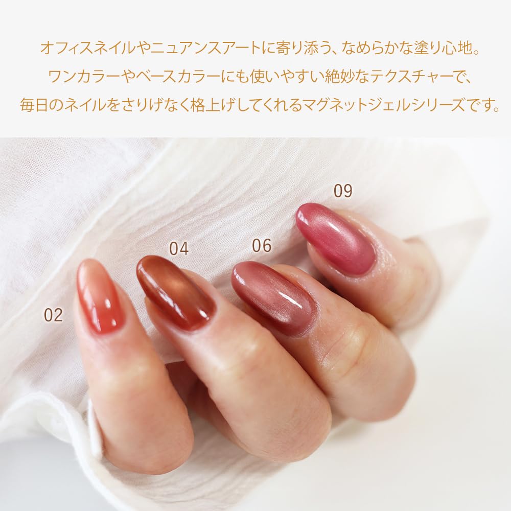 Amazon.co.jp: Linogel リノジェル マグネットジェル 4ミクロン 水光
