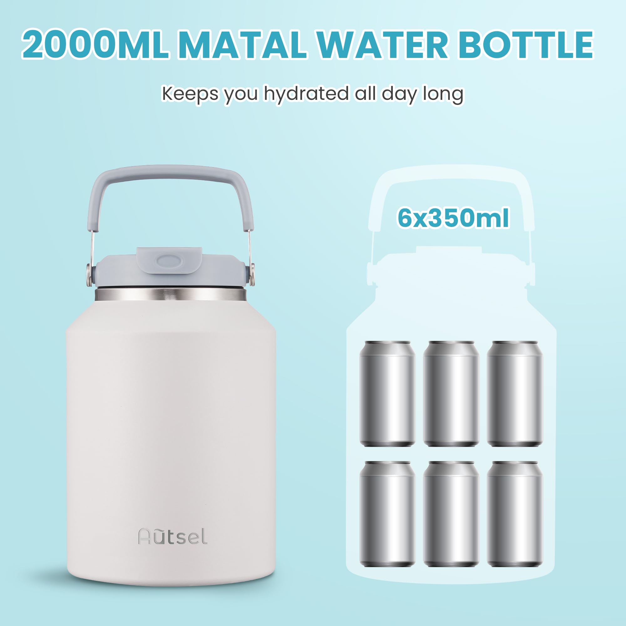 Borraccia Termica 2 litro Bottiglia Termica Senza Perdite Borraccia Palestra Sportiva in acciaio inox, rimanere fredde 24h o calde 12h, Senza BPA