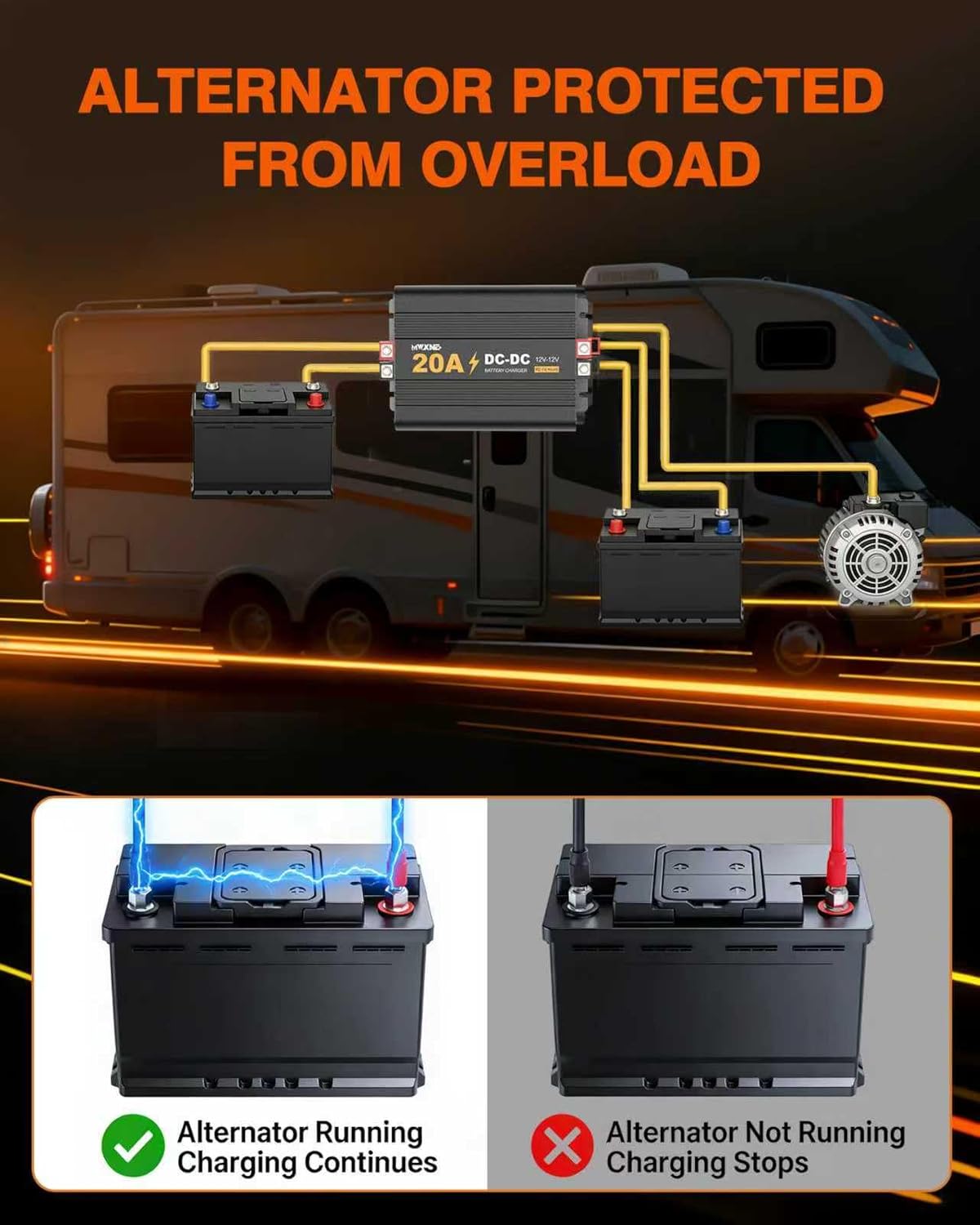 DC to DC Charger 12V 20A, Multi-Stage On-Board Battery Charger for Lithium, AGM, Gel, and Lead-Acid Batteries, Ideal for RVs, Marine, Boats and Commercial Vehicles