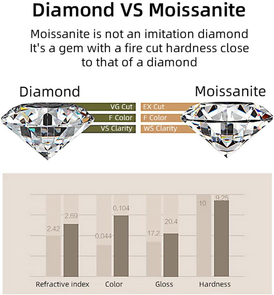 Yellow Moissanite Anniversary Ring for Women - 1.0ct 5.5MM Square Lab Created Diamond S925 Silver Pated 18K White Gold Wedding Jewelry - Image 2