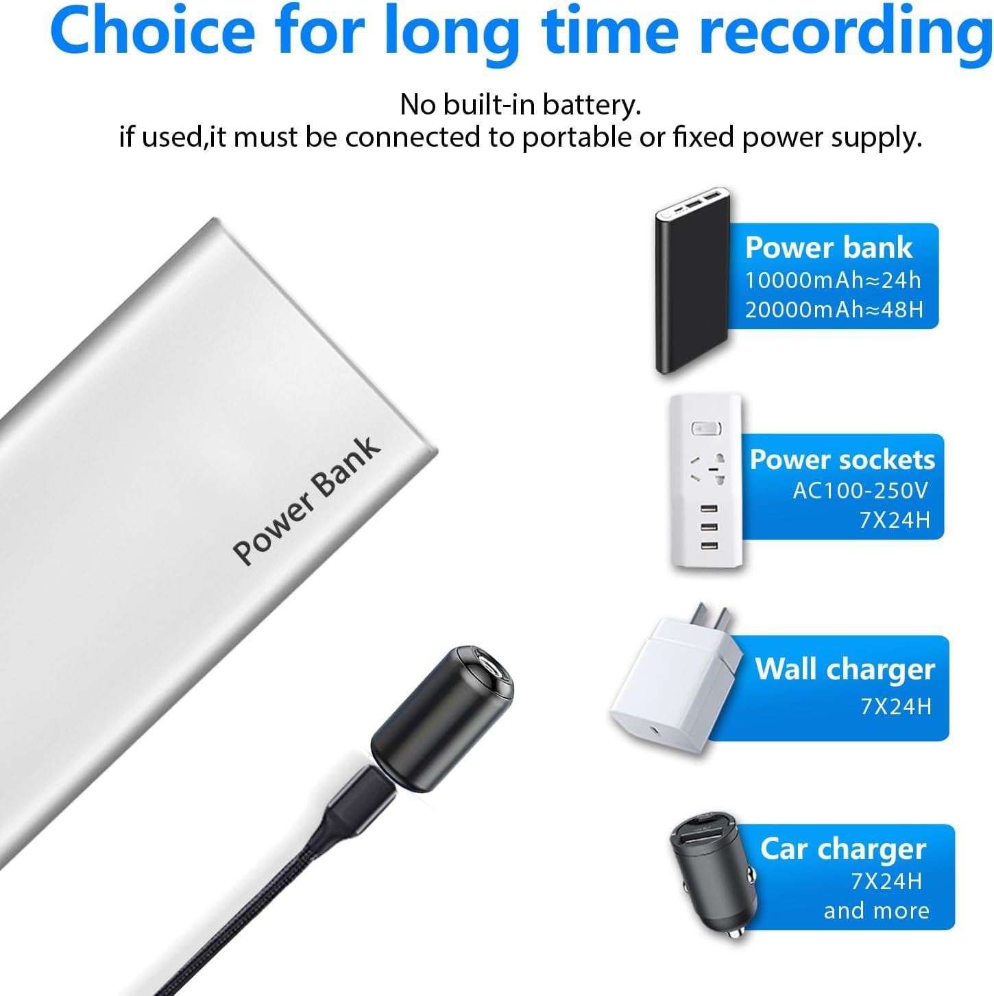Super Small WiFi Camera,Ultra Mini Camera,HD4K Video Storage Live Feed,Tiny Compact Camera,Pocket-Sized,Baby Monitor,Covert Nanny Cam with Auto Night Vision Detection,Cloud Storage,Loop Record