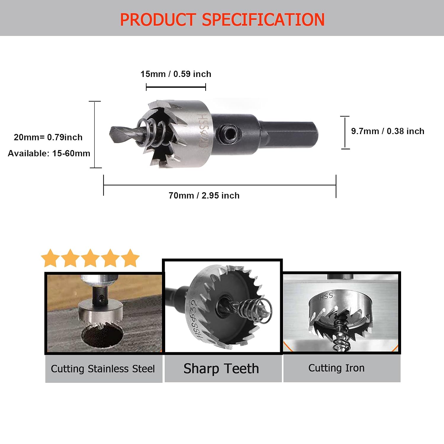SagaSave 20mm Heavy Duty HSS Drill Bit Metal Hole Saw, Long Life Hole Cutter Opener with Allen Key for Metal, Wood, Stainless Steel, Copper, Aluminum 1PCS