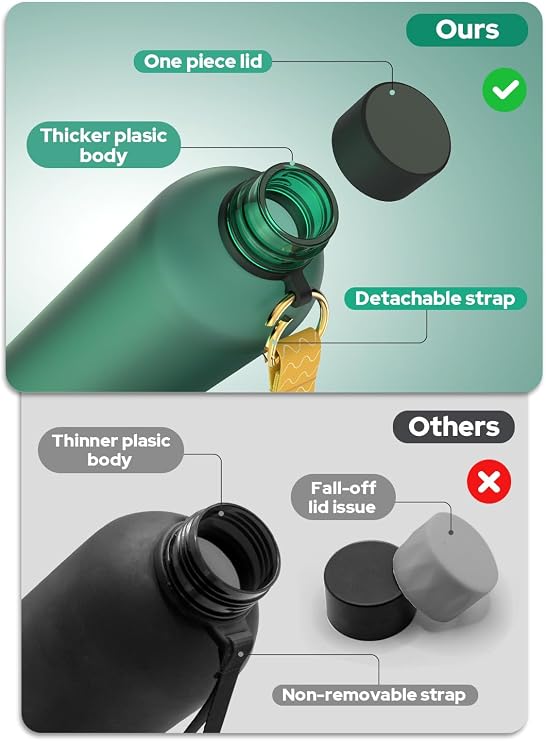Opard Slim Water Bottle 32oz, Dishwasher Safe Plastic Water Bottle BPA-Free, Leakproof Screw Top, Forest Green, Reusable for Travel School Sport Gym Hiking