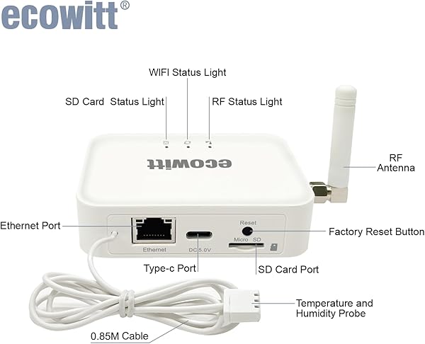 ECOWITT GW3001 Stazione meteo, stazione meteorologica wireless da giardino 7 in 1 con sensore esterno WS90 con gateway hub WiFi/cablato 3 in 1 GW3000 con porta per scheda SD, Weather Assistant 868 MHz - 4