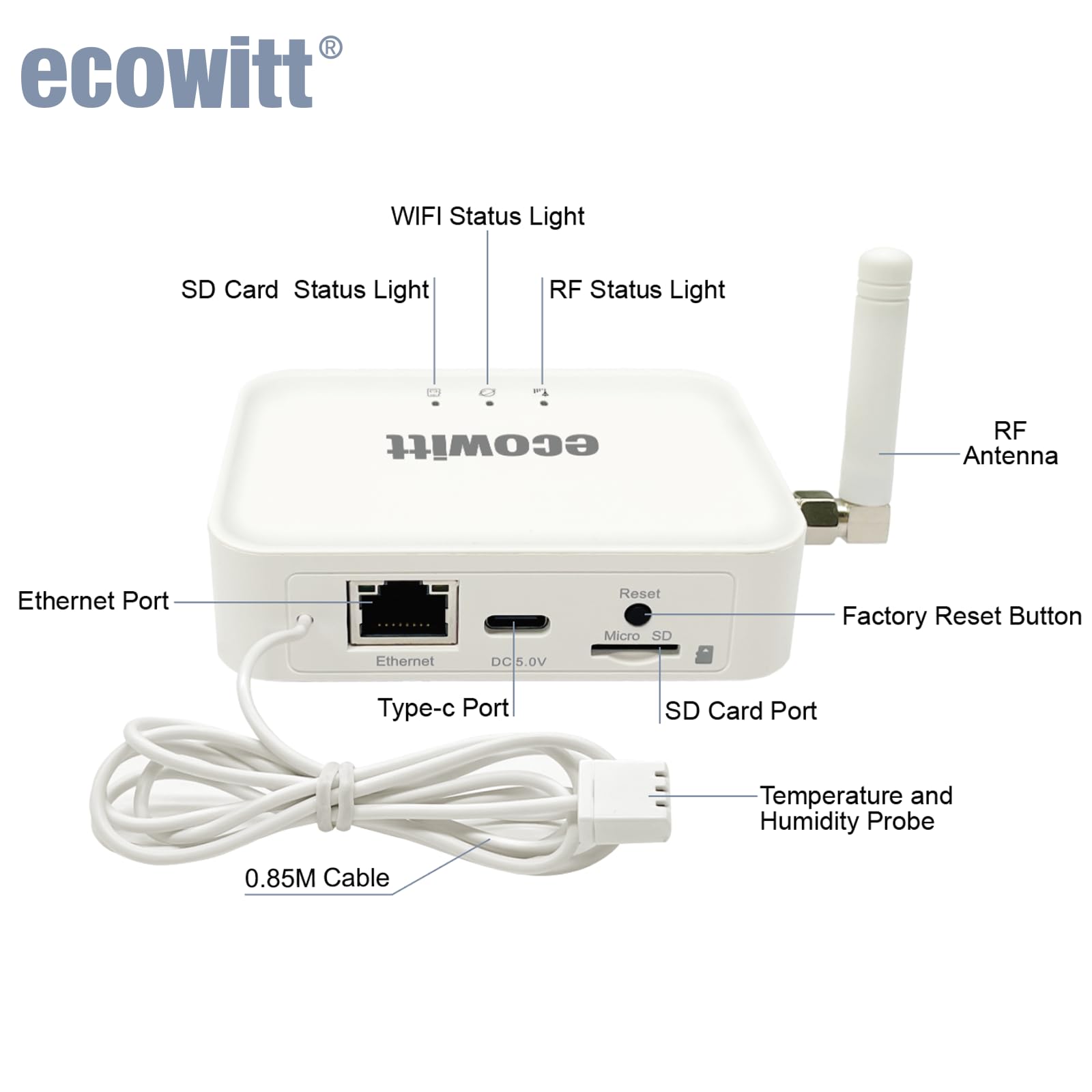 ECOWITT Czujnik wilgotności podłogi WH51+ Gateway GW3000, zintegrowane czujniki, tester wilgotności gleby 3 w 1, dokładny pomiar, sonda pojemnościowa, miernik wilgotności do ogrodu wewnętrznego i
