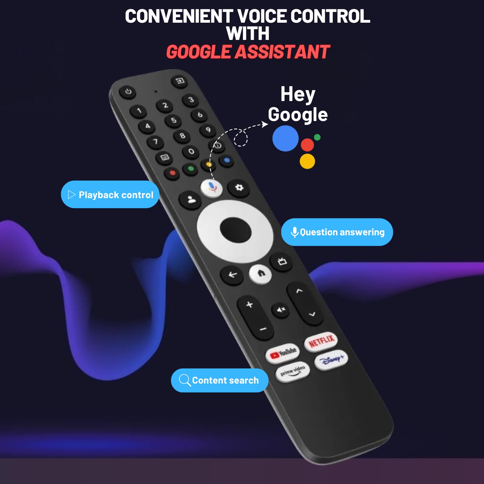 Raxxio MAG555 Google TV Box – 4K HDR Android TV Media Player with Google TV OS, Dual-Band Wi-Fi, Bluetooth 5.0, and Voice Remote with Google Assistant