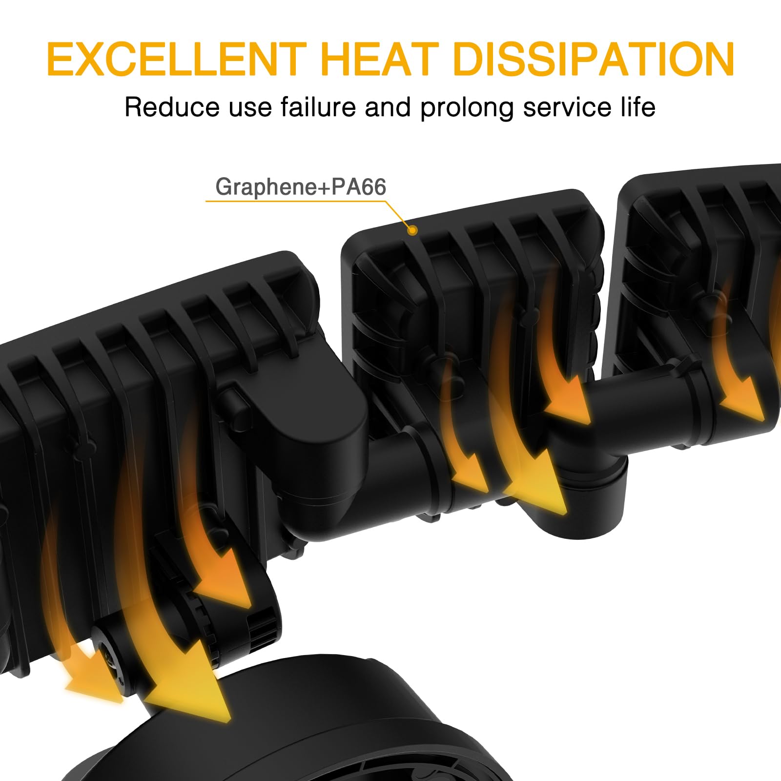 Onforu 5 Köpfe 55W LED Strahler mit Bewegungsmelder Außen, 340° Vollwinkel Aussenleuchte, 4500 LM LED Fluter, 6500 K LED Scheinwerfer, IP65 Waterproof Fluterlicht für Garage,Garten