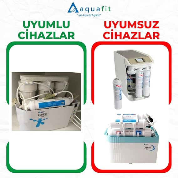 İhlas Aura Cebilon Compact 101 MC Su Arıtma Cihazı 5'li Filtre Seti (Silver ve Platinum Uyumlu Değildir)