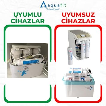 İhlas Aura Cebilon Compact 101 MC Su Arıtma Cihazı 5'li Filtre Seti (Silver ve Platinum Uyumlu Değildir)