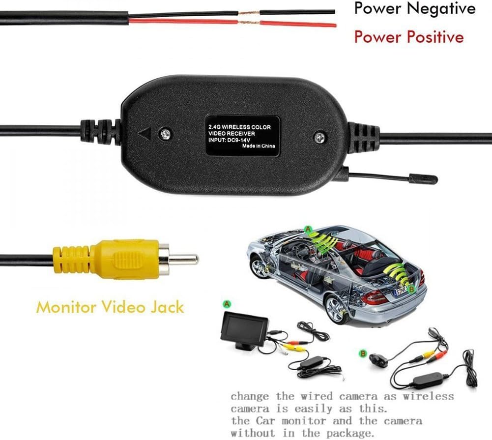 12V/2.4GHz Wireless Video Transmitter and Receiver for Vehicle Backup Camera/Front Car Camera (ZBC-101)