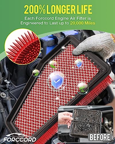 Image of Cabin & Engine Air Filter Kit for Jeep Cherokee 2019-20 (L4 2.4L /V6 3.2L) | Replace #CF12307 68245310AA (Not Fit for Grand Cherokee), Air Filter Combo Replacement Car Accessories