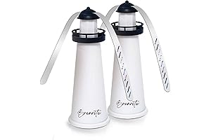 Lighthouse Bug Repeller Fan 2 Pack