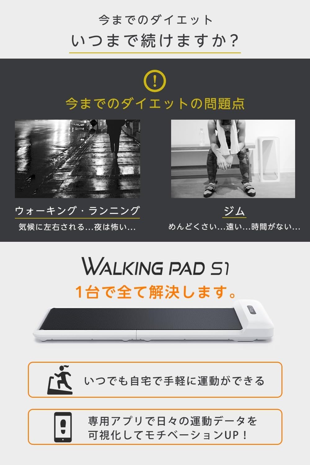 Amazon | 日本正規代理店 2年保証】 WalkingPad S1